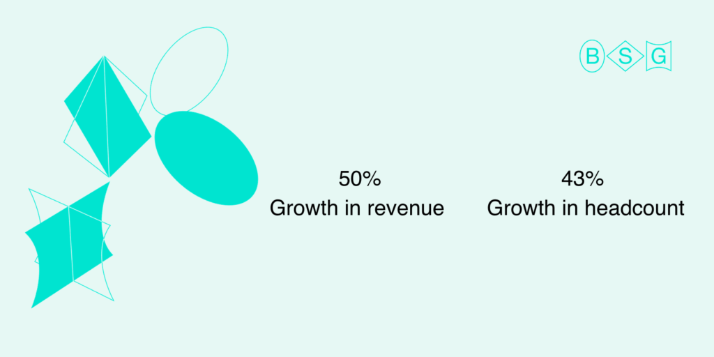 BSG Growth Indicators: in revenue and headcount