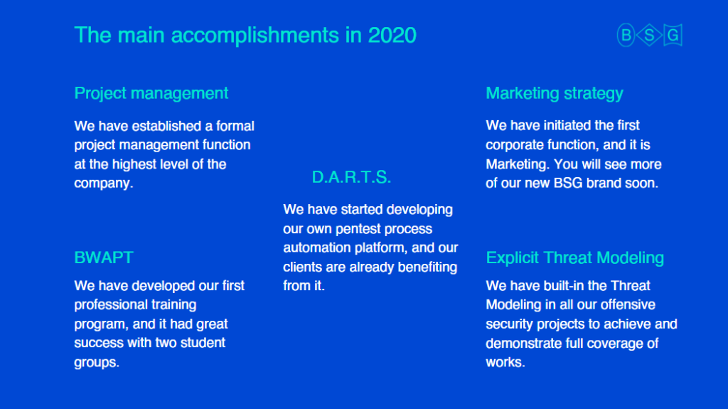 The main accomplishments in 2020 - Marketing, Project Management, etc.